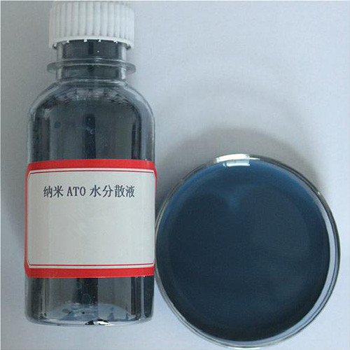 Što je ATO disperzija i zašto je ključna za napredne funkcionalne premaze